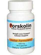 Ray Sahelian M.D. Forskolin Coleus Forskohlii Extract Review