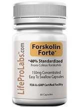 LifeProLabs Forskolin Forte Review