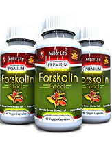 Millor Life Forskolin Extract Review